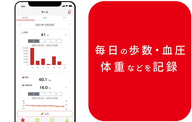 毎日の歩数や血圧などを記録